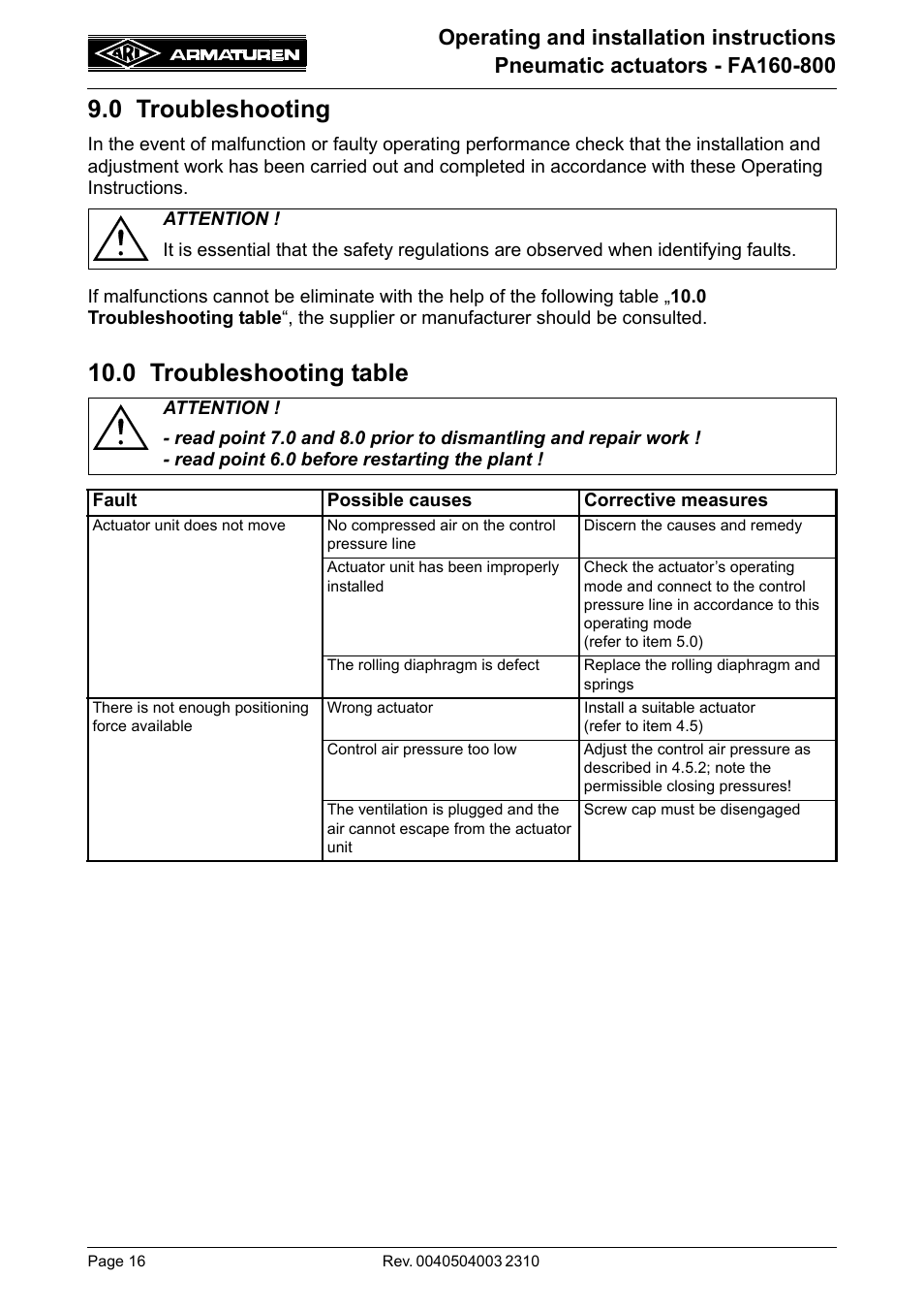 0 troubleshooting, 0 troubleshooting table, 0 troubleshooting 10.0 troubleshooting table | ARI Armaturen FA800 EN User Manual | Page 16 / 17