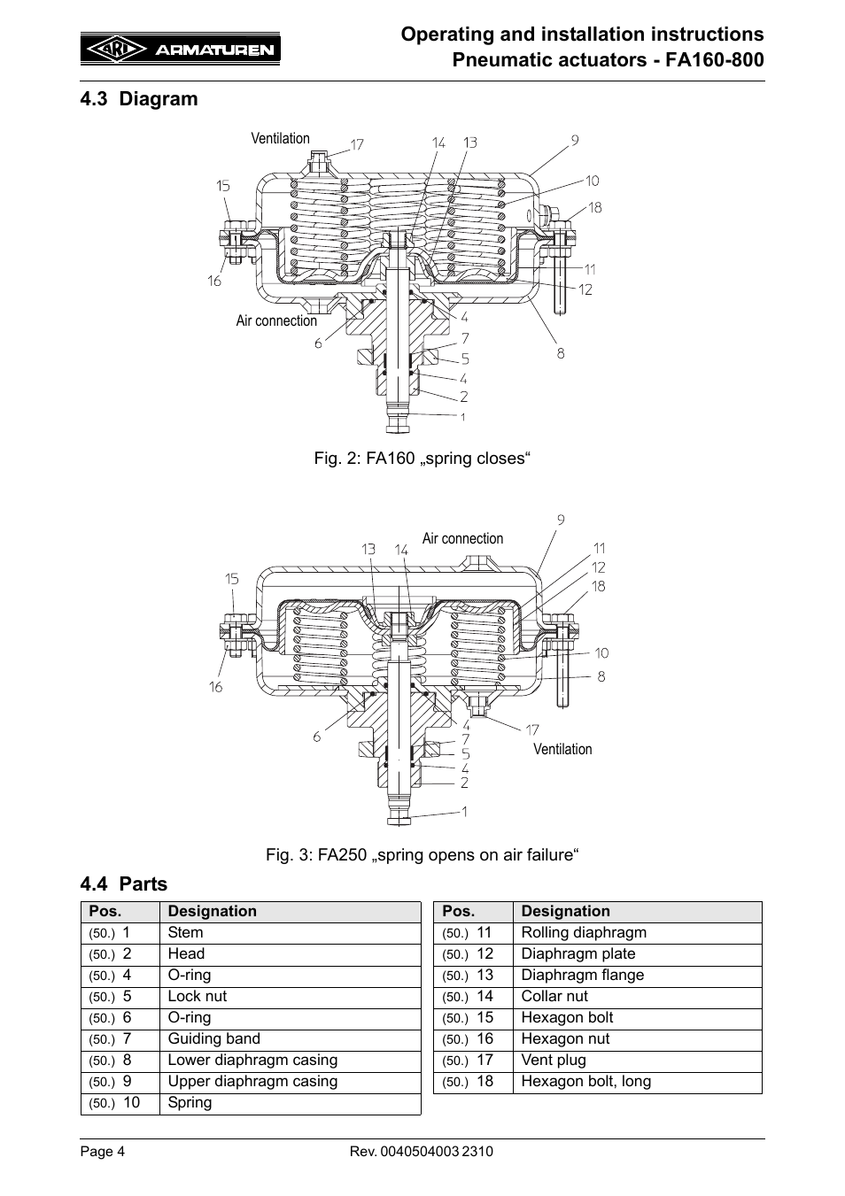 3 diagram, 4 parts, 3 diagram 4.4 parts | ARI Armaturen FA800 EN User Manual | Page 4 / 17