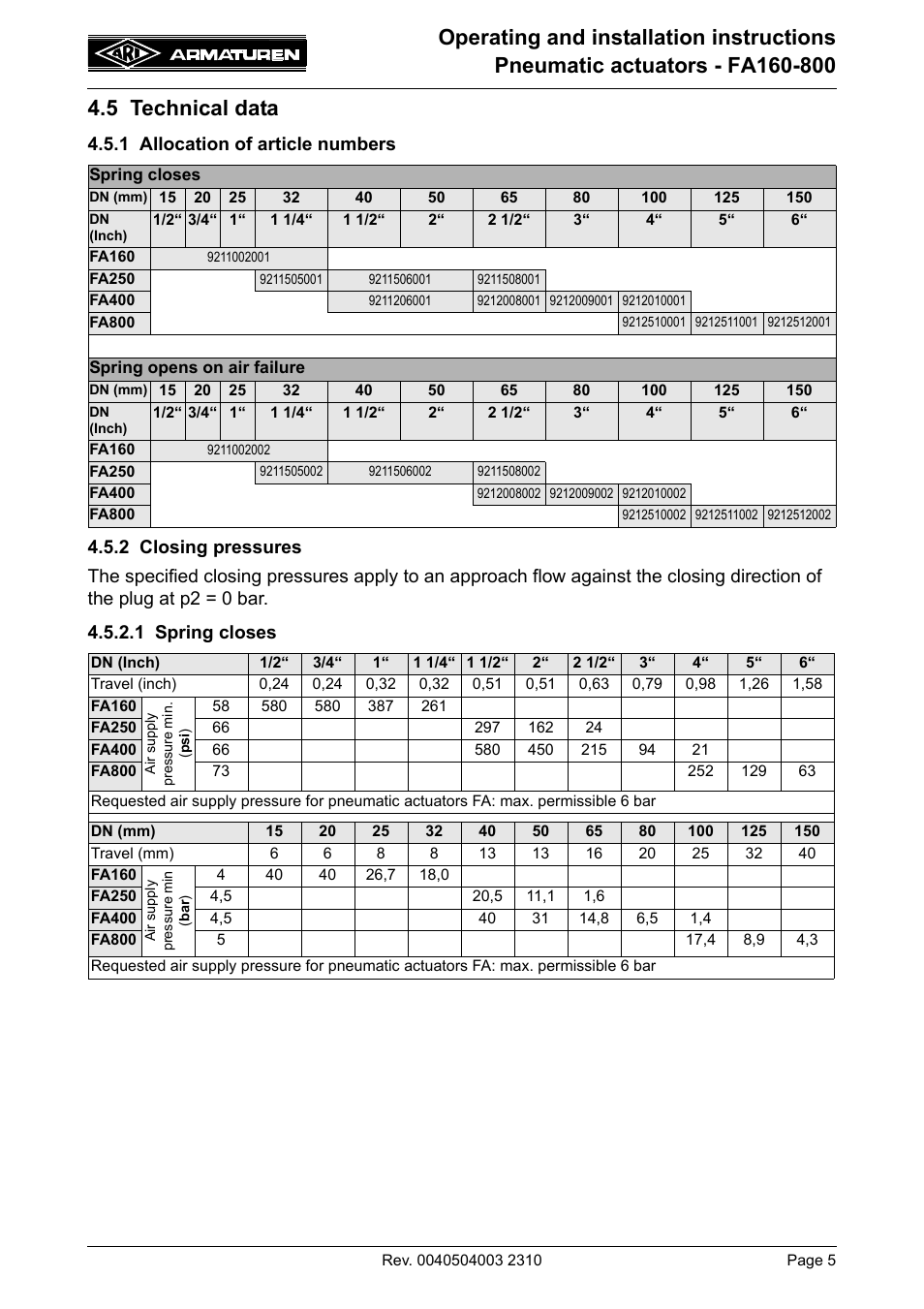 5 technical data, 1 allocation of article numbers, 2 closing pressures | 1 spring closes | ARI Armaturen FA800 EN User Manual | Page 5 / 17
