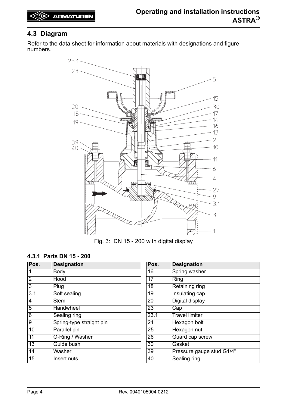 3 diagram, 1 parts dn 15 - 200, Operating and installation instructions astra | ARI Armaturen ASTRA DN250-400 EN User Manual | Page 4 / 12