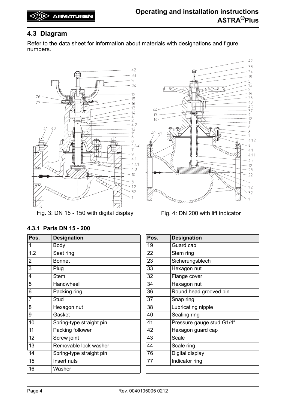 3 diagram, 1 parts dn 15 - 200, Operating and installation instructions astra | Plus 4.3 diagram | ARI Armaturen ASTRA Plus DN250-400 EN User Manual | Page 4 / 13