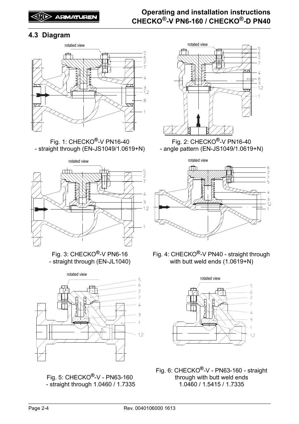 3 diagram, 3 diagram -4, Operating and installation instructions checko | V pn6-160 / checko, D pn40 4.3 diagram | ARI Armaturen CHECKO-D PN40 EN User Manual | Page 4 / 12