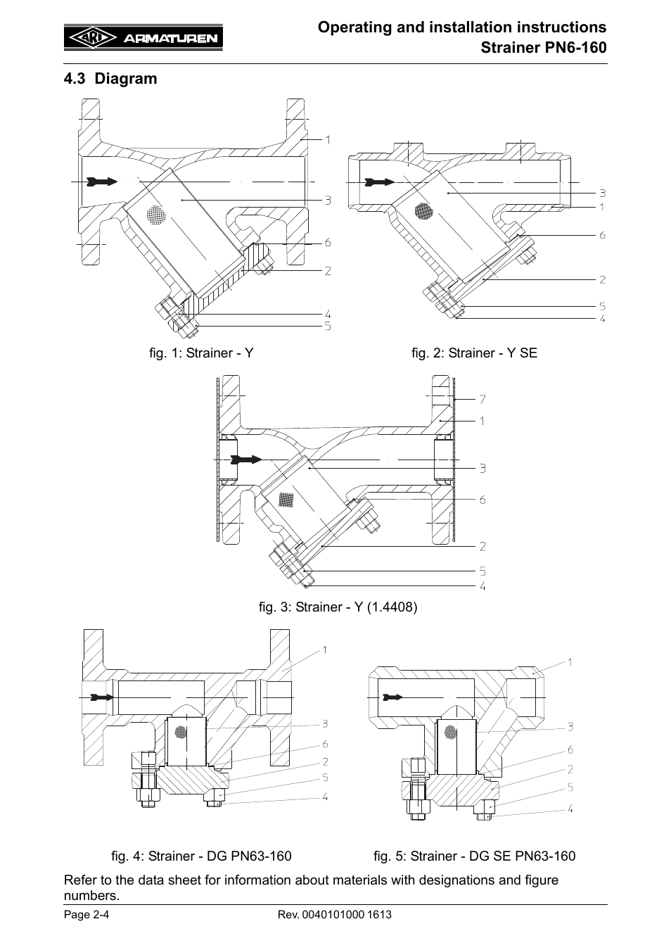 3 diagram, 3 diagram -4 | ARI Armaturen Strainer PN6-160 User Manual | Page 4 / 10