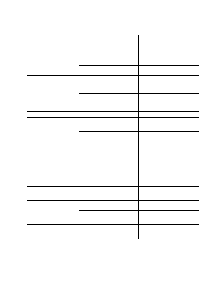 1 troubleshooting chart | American Power Conversion MatrixTM UPS User Manual | Page 28 / 37