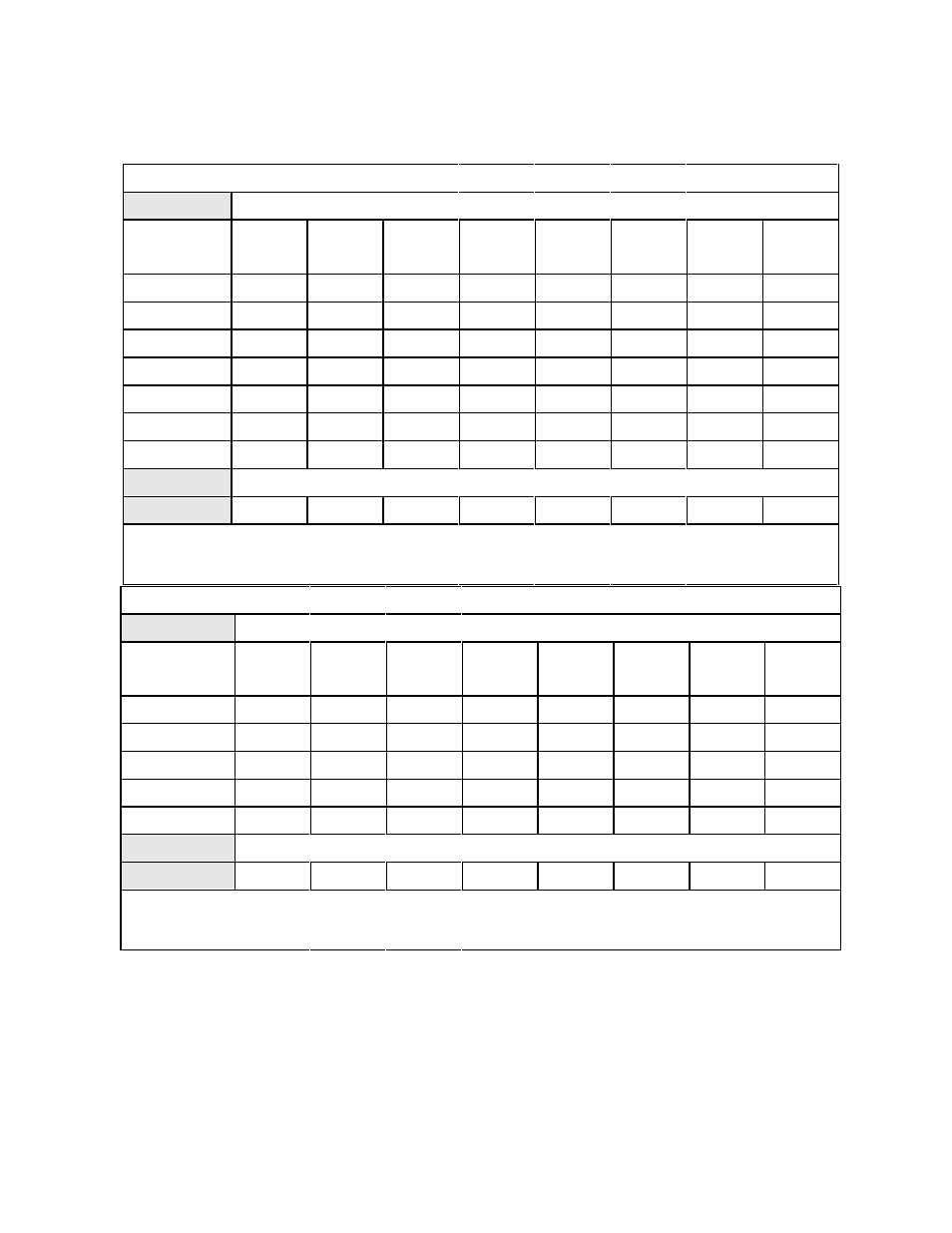 9 typical on-battery run times | American Power Conversion MatrixTM UPS User Manual | Page 36 / 37