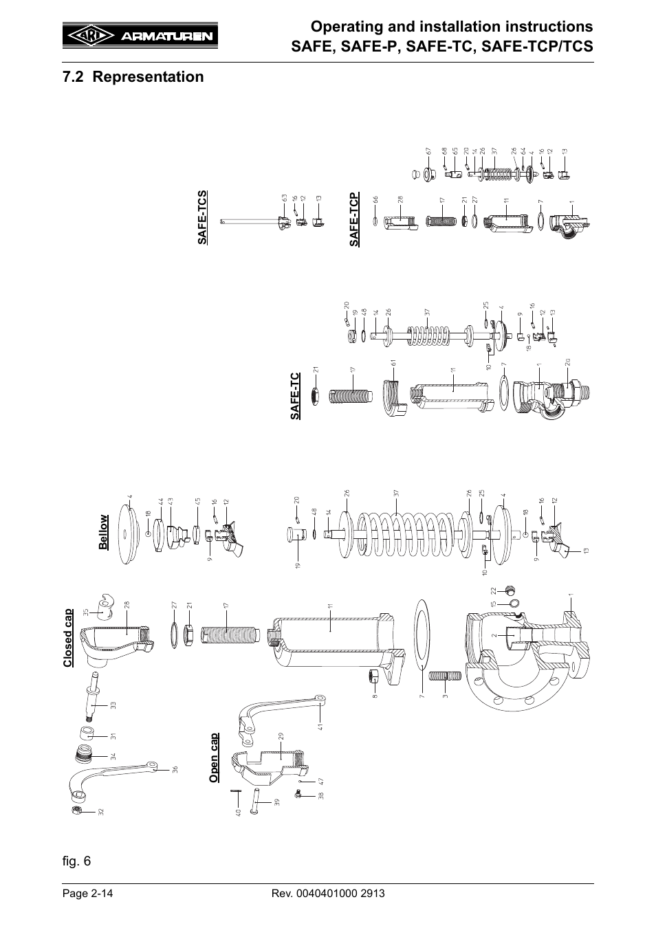 2 representation, 2 representation -14 | ARI Armaturen SAFE-TCP/TCS950 EN User Manual | Page 14 / 18