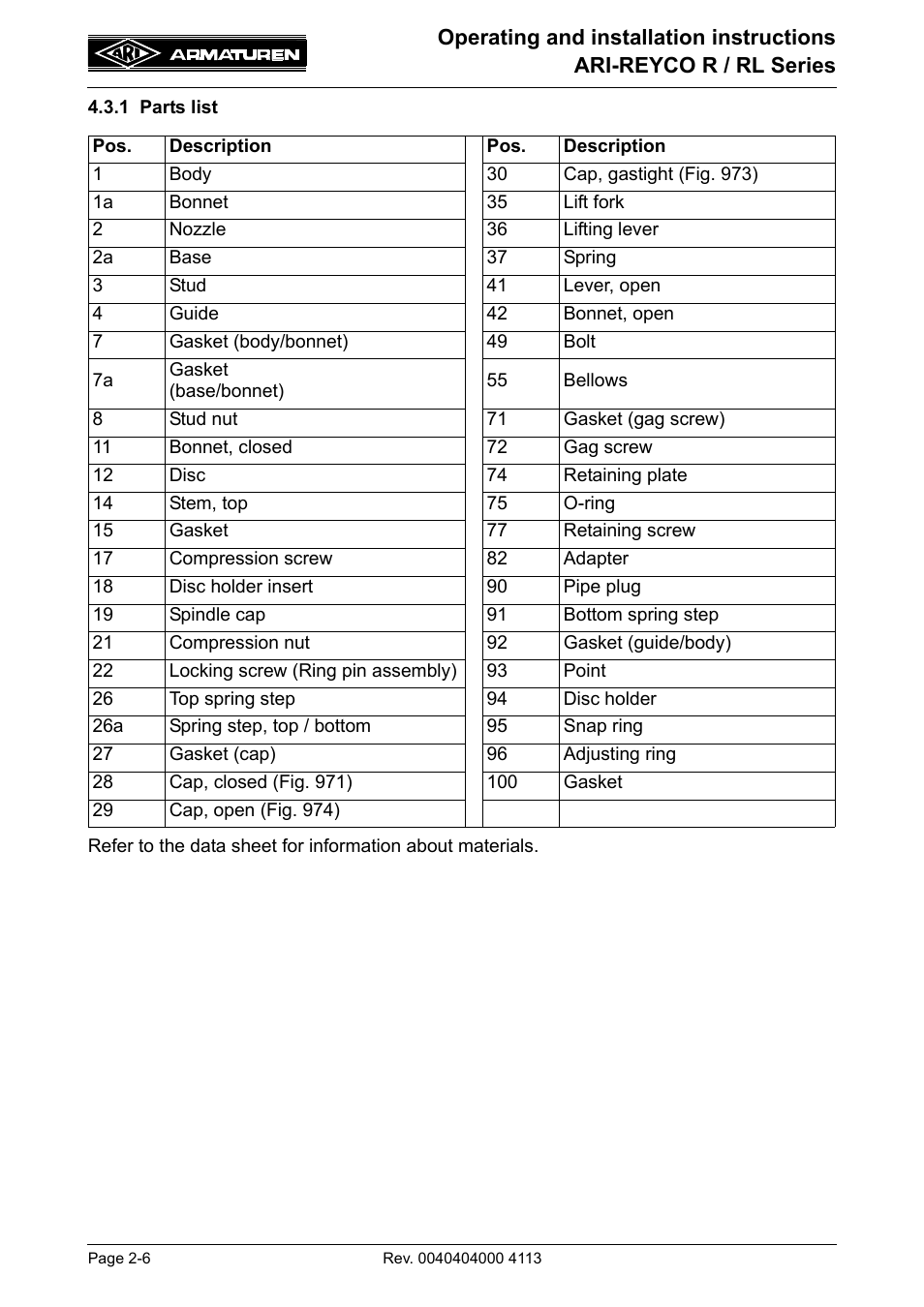 1 parts list, 1 parts list -6 | ARI Armaturen ARI REYCO RL969 EN User Manual | Page 6 / 18
