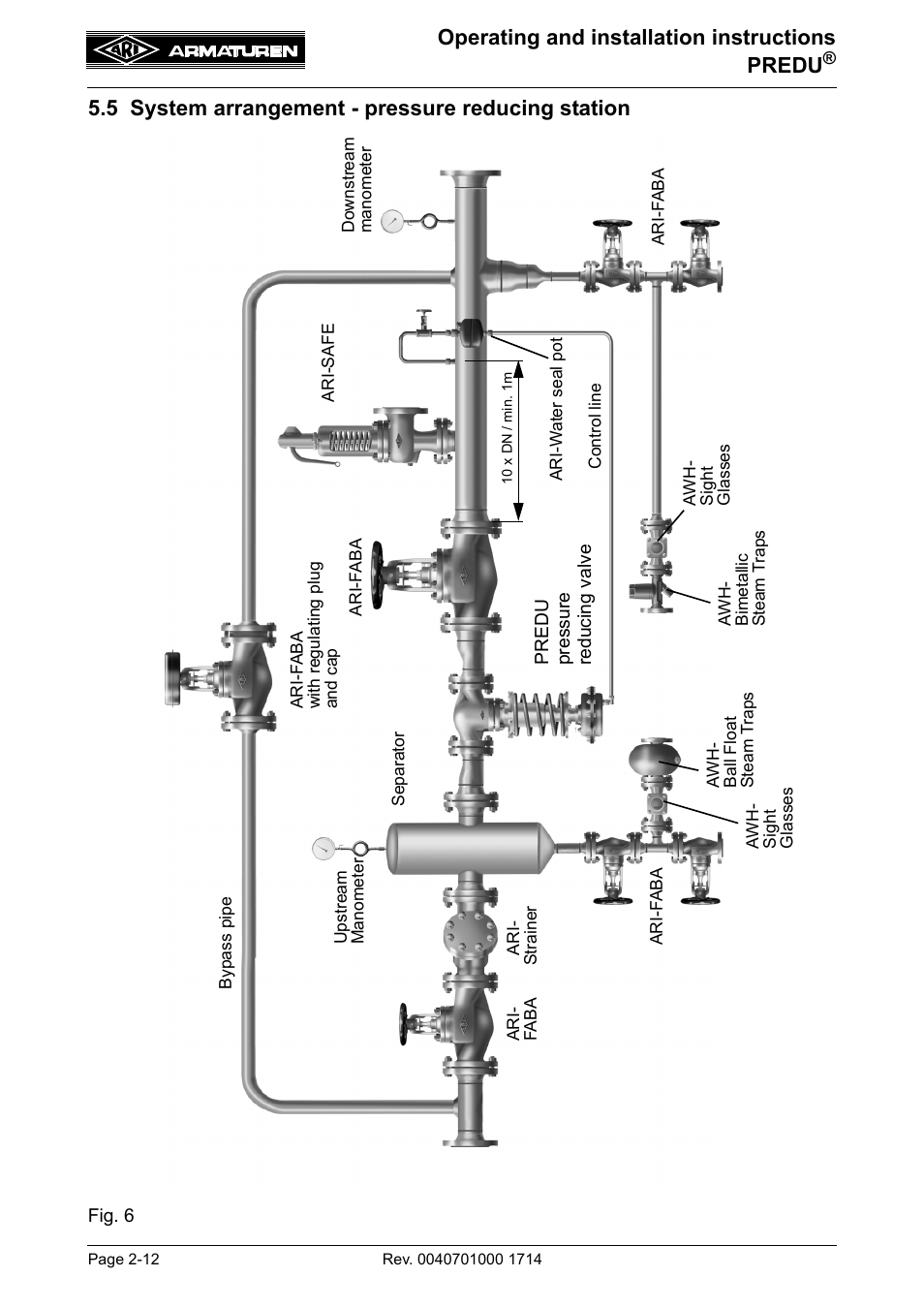 5 system arrangement - pressure reducing station, Operating and installation instructions predu | ARI Armaturen PREDU 700 EN User Manual | Page 12 / 17