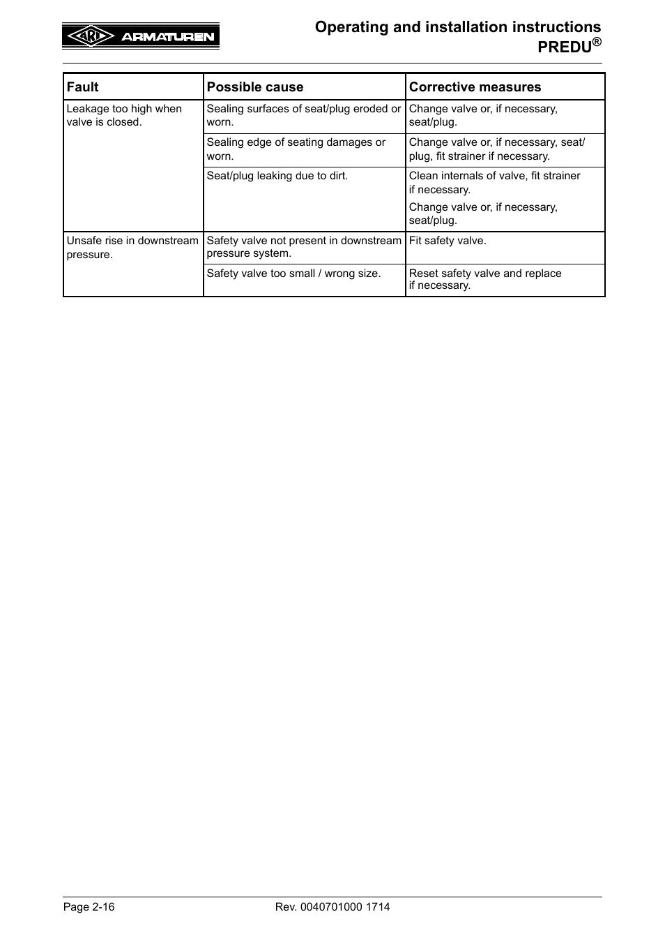 Operating and installation instructions predu | ARI Armaturen PREDU 700 EN User Manual | Page 16 / 17