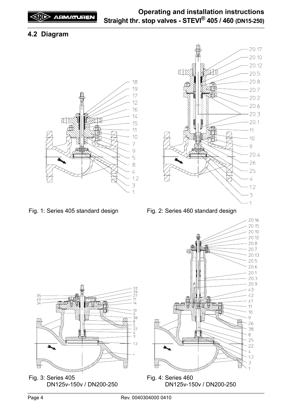 2 diagram | ARI Armaturen STEVI 460 DN 15-250 EN User Manual | Page 4 / 18