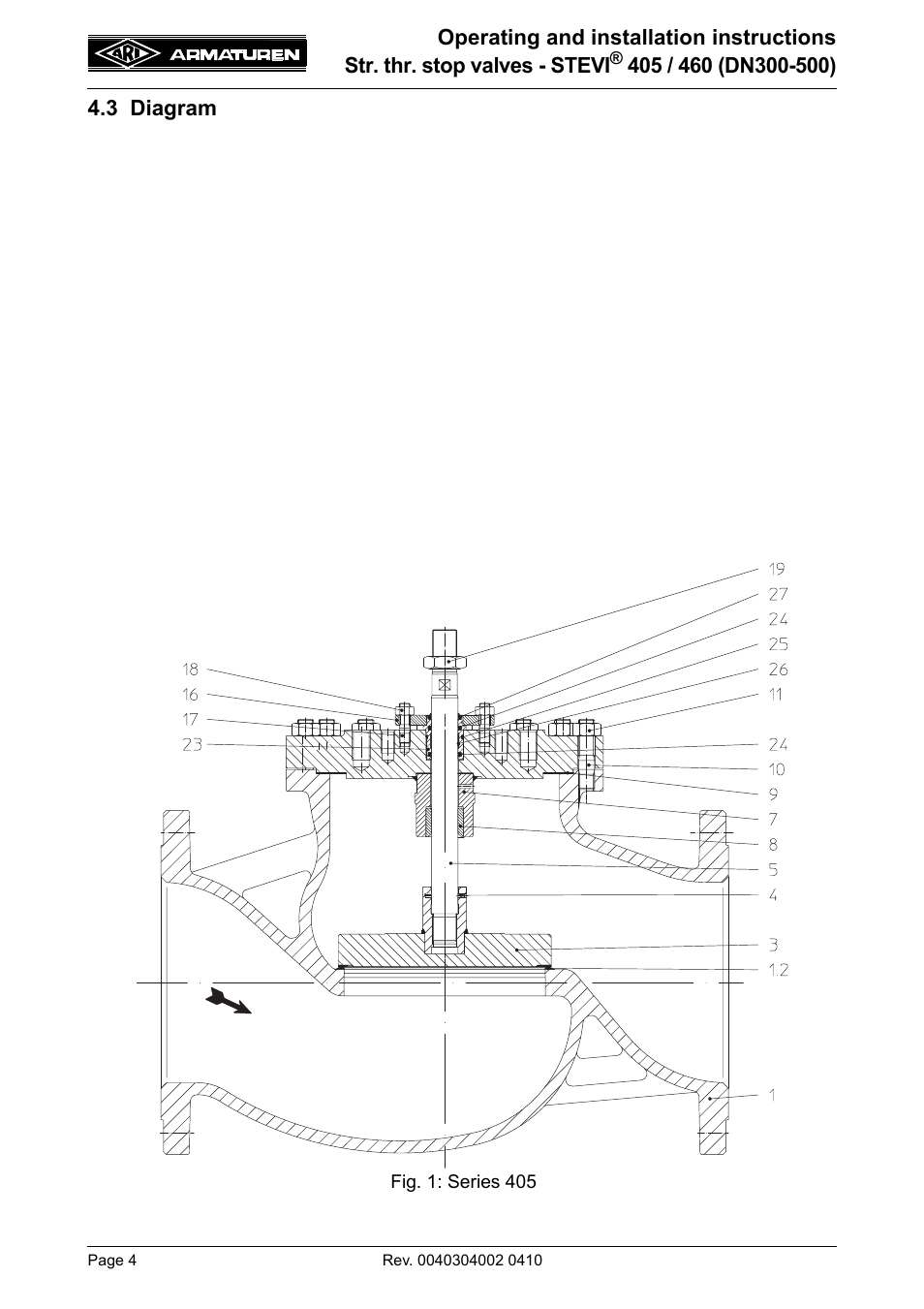 3 diagram | ARI Armaturen STEVI 460 DN 300-500 EN User Manual | Page 4 / 16