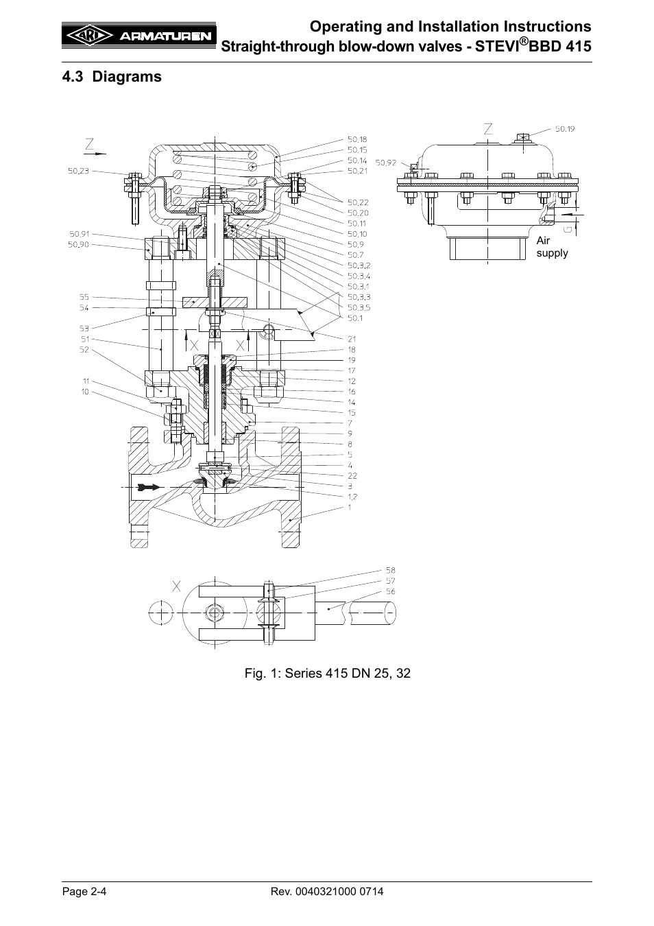 3 diagrams, 3 diagrams -4 | ARI Armaturen STEVI BBD 415 DN 25-50 EN User Manual | Page 4 / 18