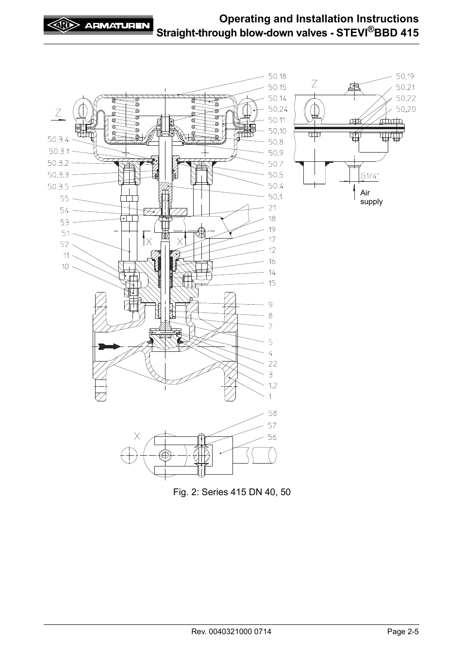 Bbd 415 | ARI Armaturen STEVI BBD 415 DN 25-50 EN User Manual | Page 5 / 18