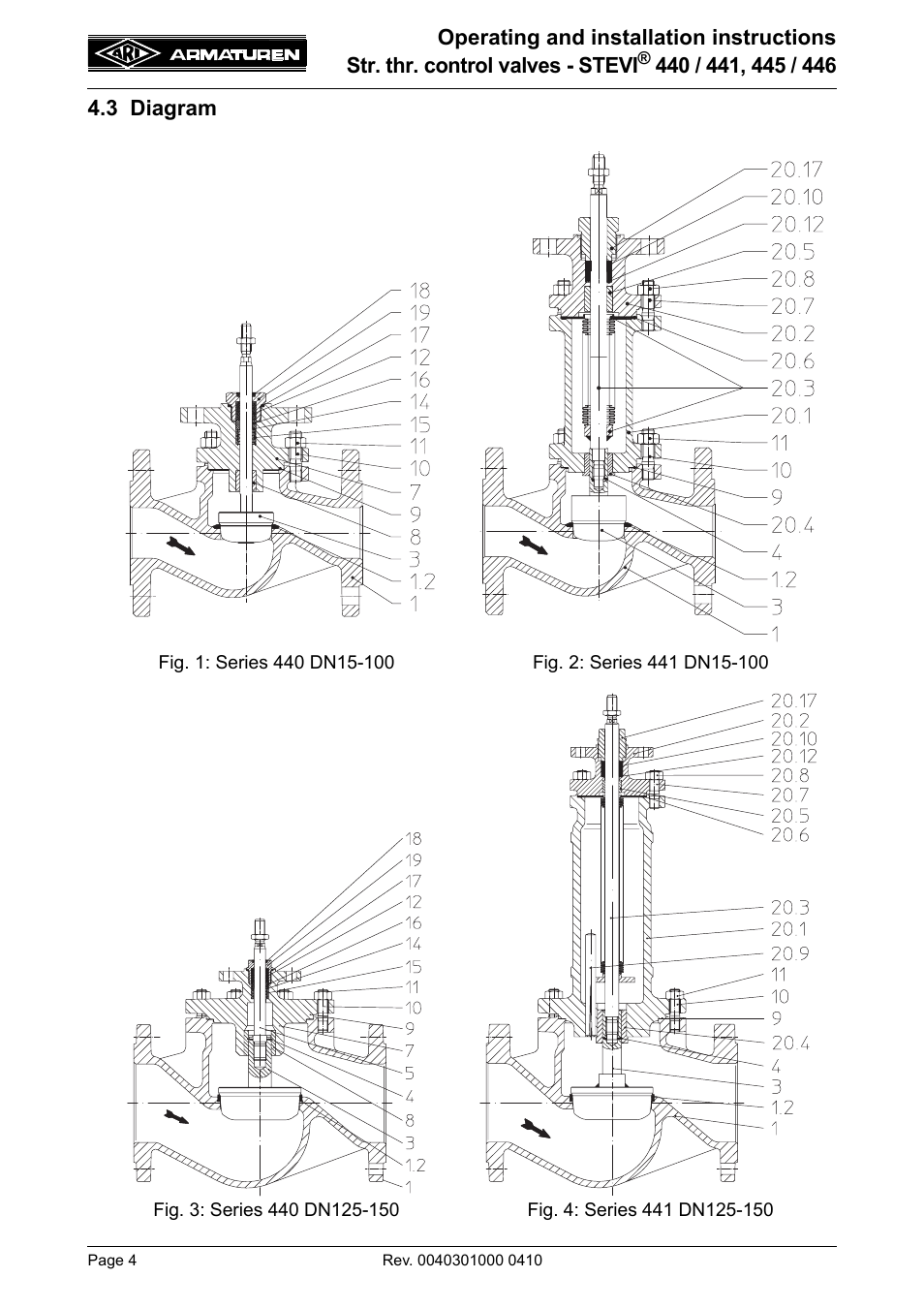 3 diagram | ARI Armaturen STEVI 446 EN User Manual | Page 4 / 21