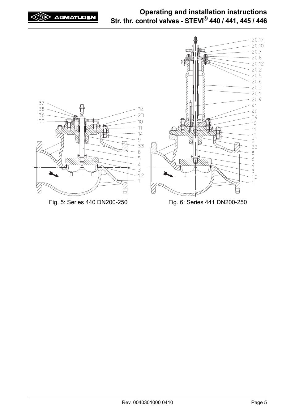 ARI Armaturen STEVI 446 EN User Manual | Page 5 / 21