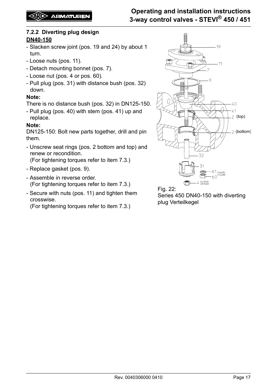 2 diverting plug design | ARI Armaturen STEVI 451 EN User Manual | Page 17 / 22