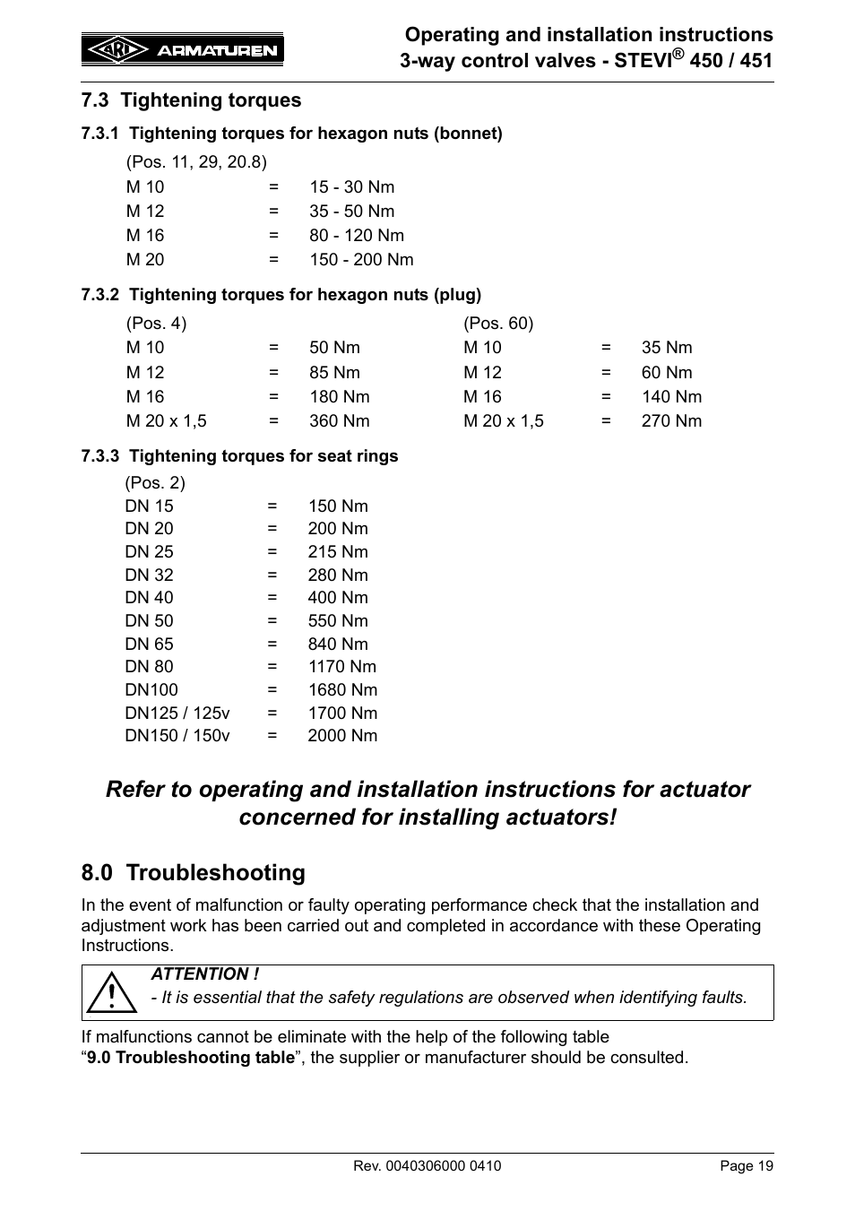 3 tightening torques, 1 tightening torques for hexagon nuts (bonnet), 2 tightening torques for hexagon nuts (plug) | 3 tightening torques for seat rings, 0 troubleshooting, Refer to item 7.3.), Rques refer to item 7.3.) | ARI Armaturen STEVI 451 EN User Manual | Page 19 / 22
