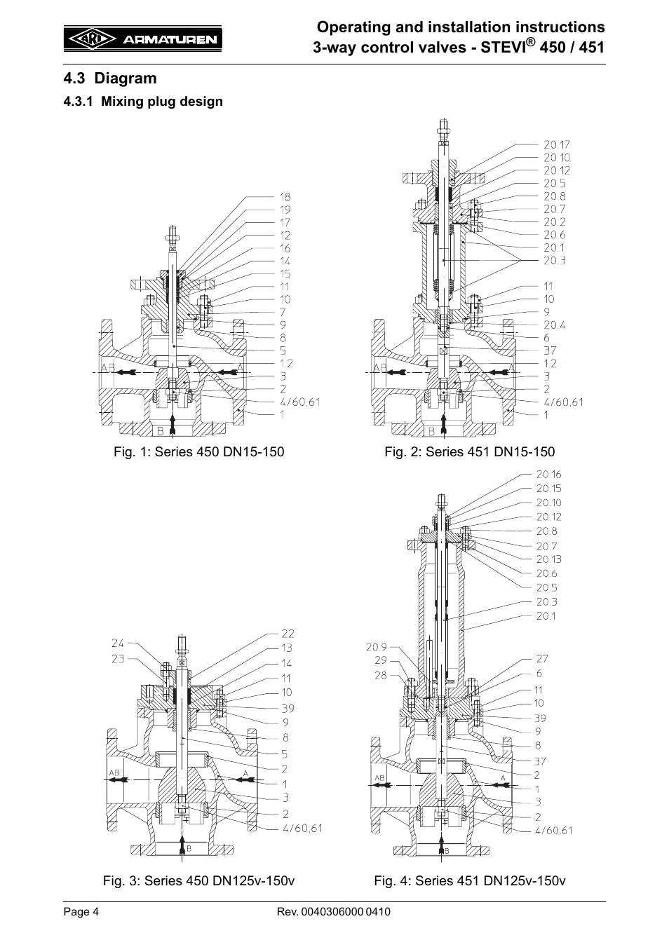 3 diagram, 1 mixing plug design | ARI Armaturen STEVI 451 EN User Manual | Page 4 / 22