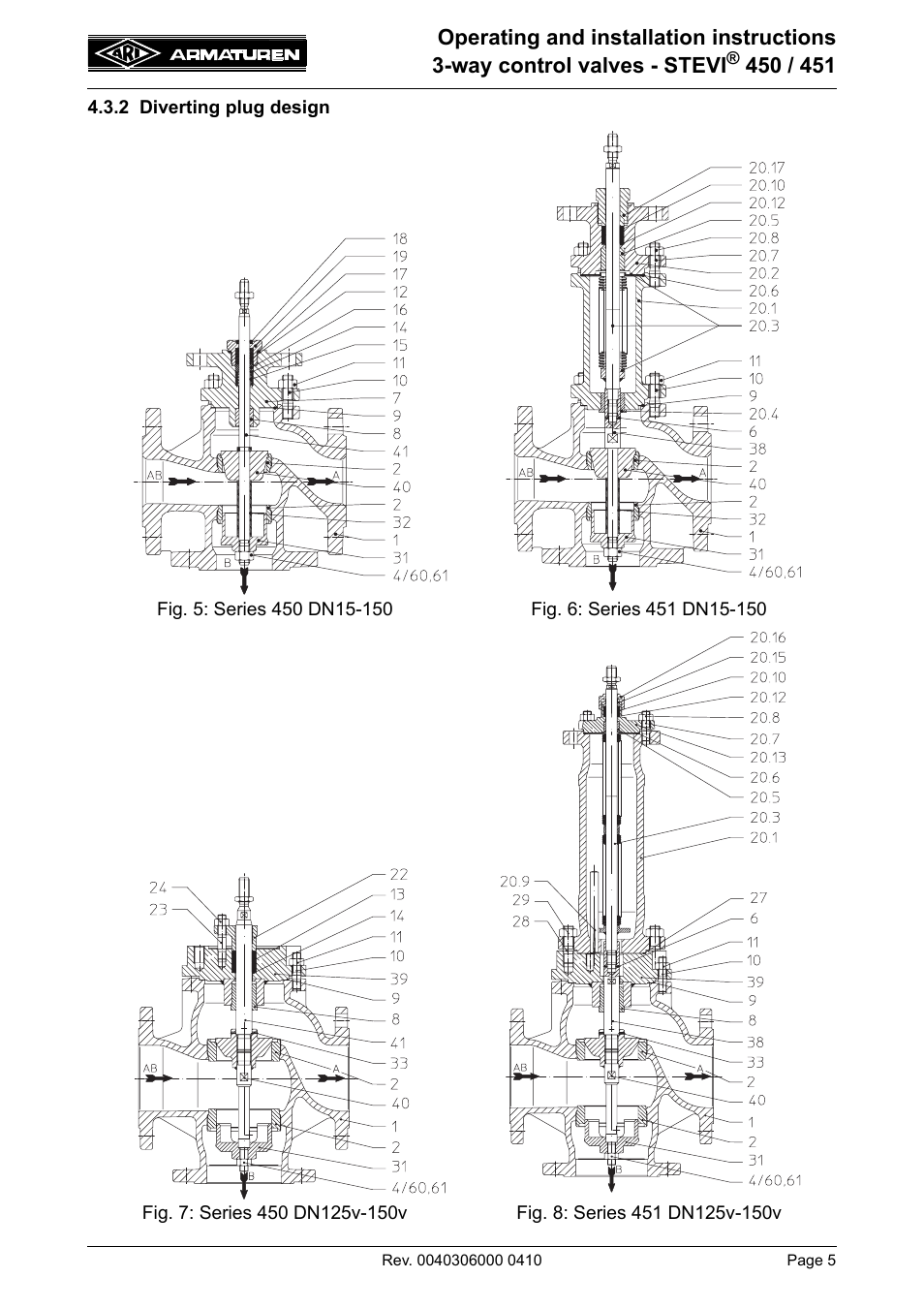 2 diverting plug design | ARI Armaturen STEVI 451 EN User Manual | Page 5 / 22