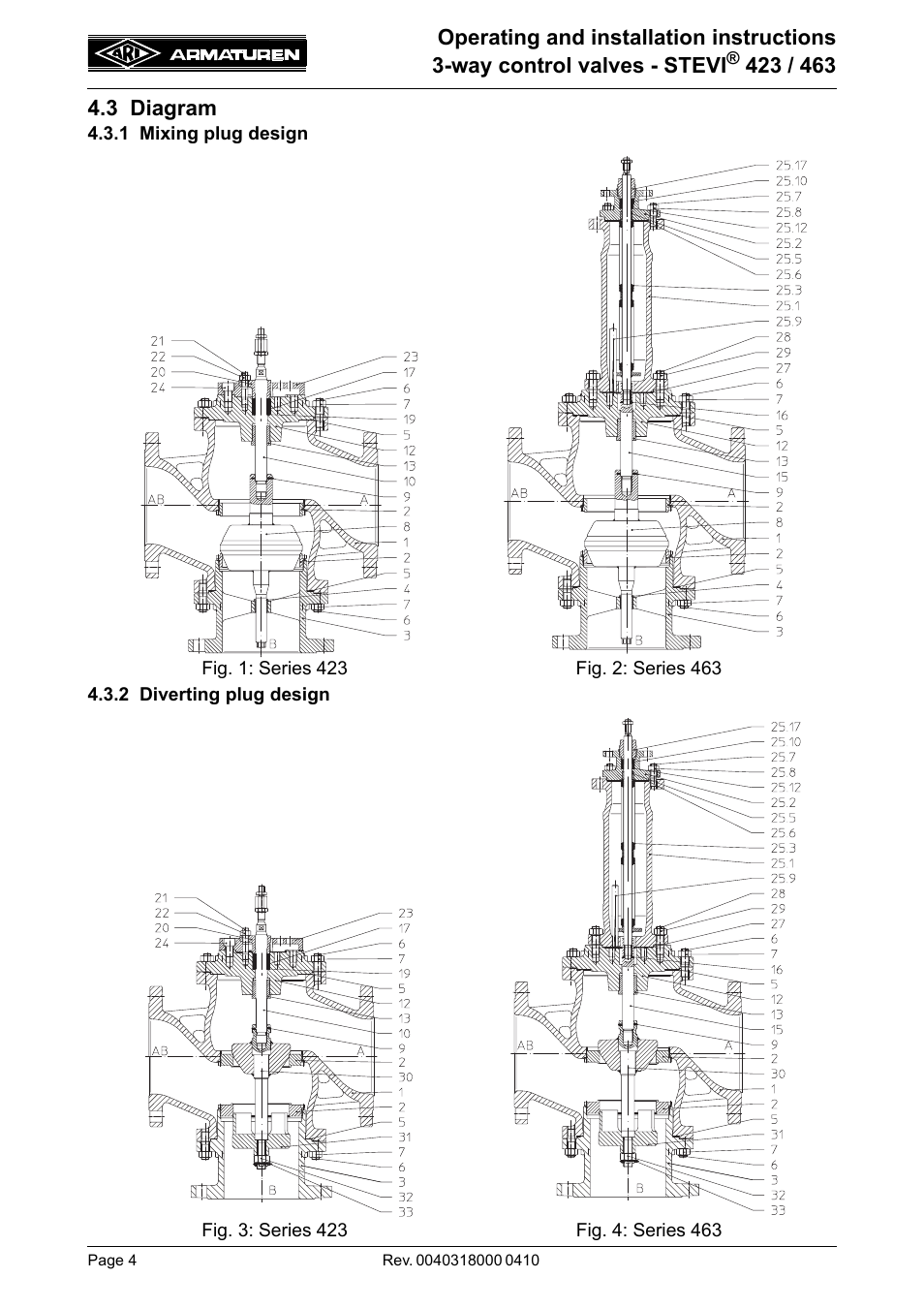 3 diagram, 1 mixing plug design, 2 diverting plug design | 1 mixing plug design 4.3.2 diverting plug design | ARI Armaturen STEVI 463 EN User Manual | Page 4 / 16