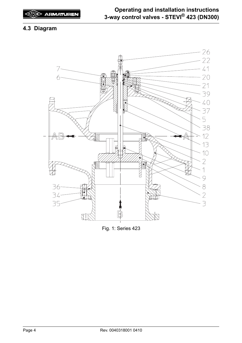 3 diagram | ARI Armaturen STEVI 423 DN300 EN User Manual | Page 4 / 14