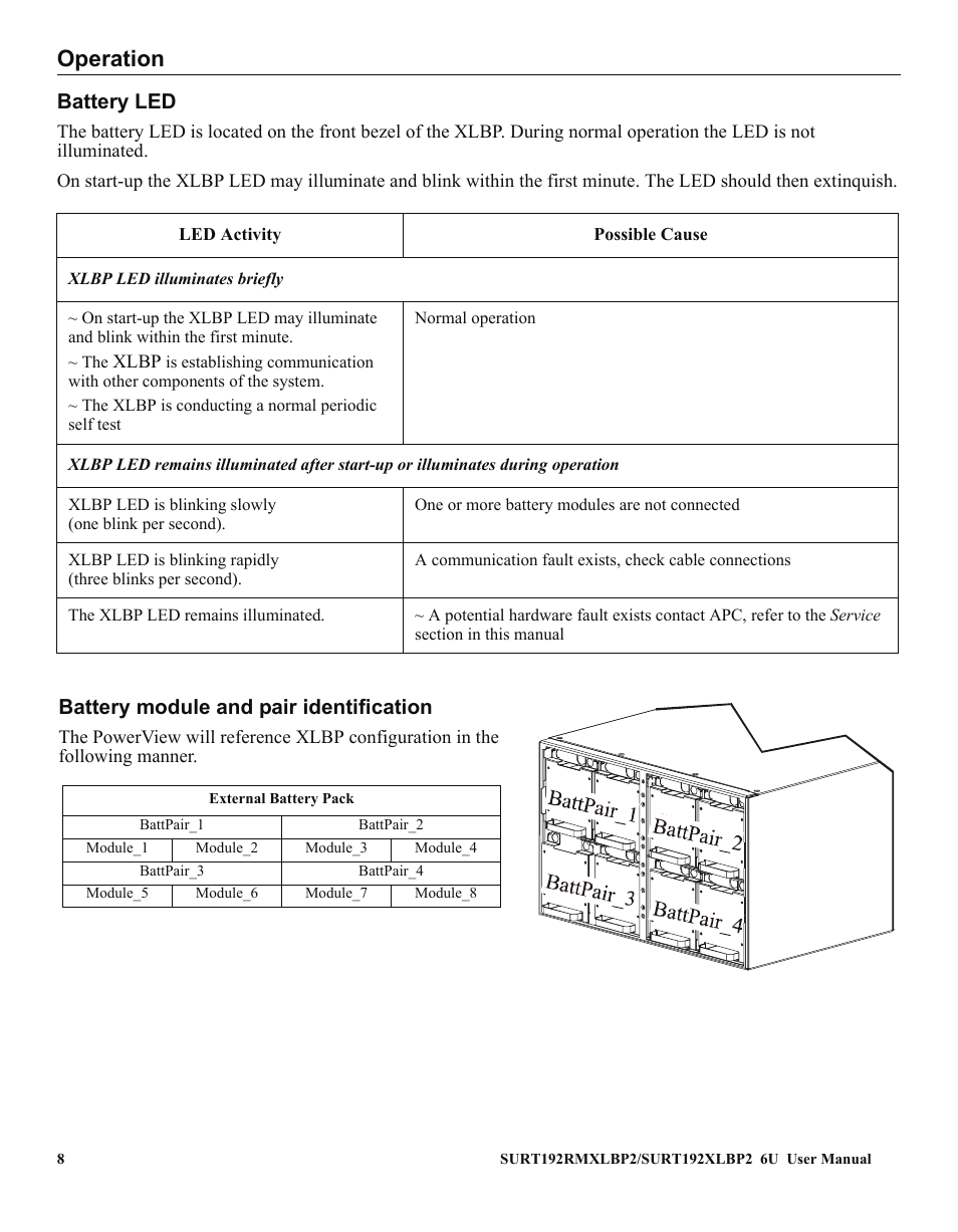 Operation | American Power Conversion 990-2485 User Manual | Page 8 / 10