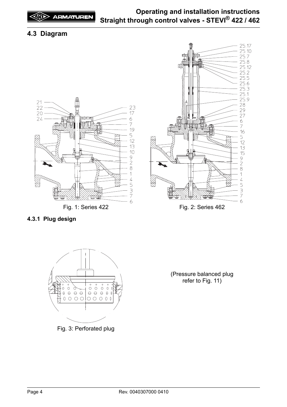3 diagram, 1 plug design | ARI Armaturen STEVI 462 EN User Manual | Page 4 / 16