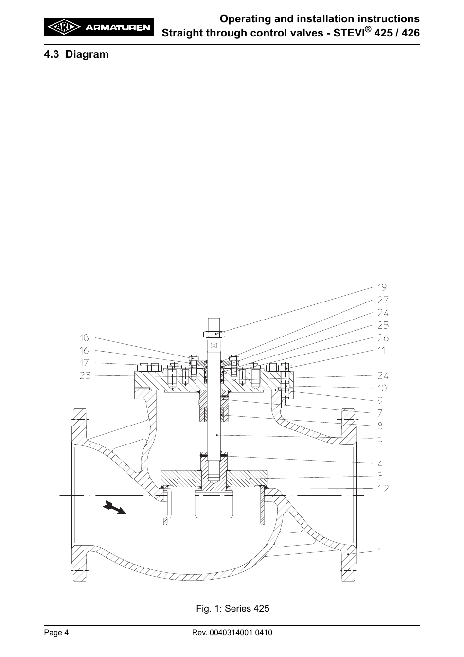 3 diagram | ARI Armaturen STEVI 426 EN User Manual | Page 4 / 16