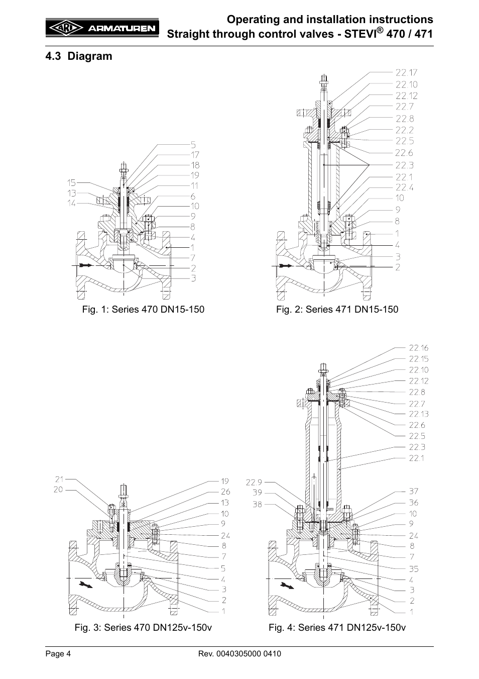 3 diagram | ARI Armaturen STEVI 471 EN User Manual | Page 4 / 16