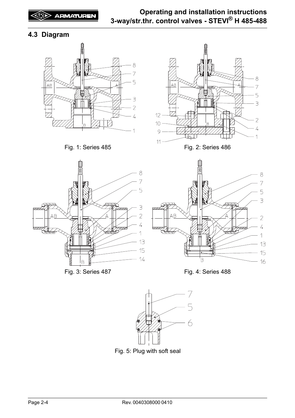 3 diagram, 3 diagram -4 | ARI Armaturen STEVI H 488 EN User Manual | Page 4 / 14