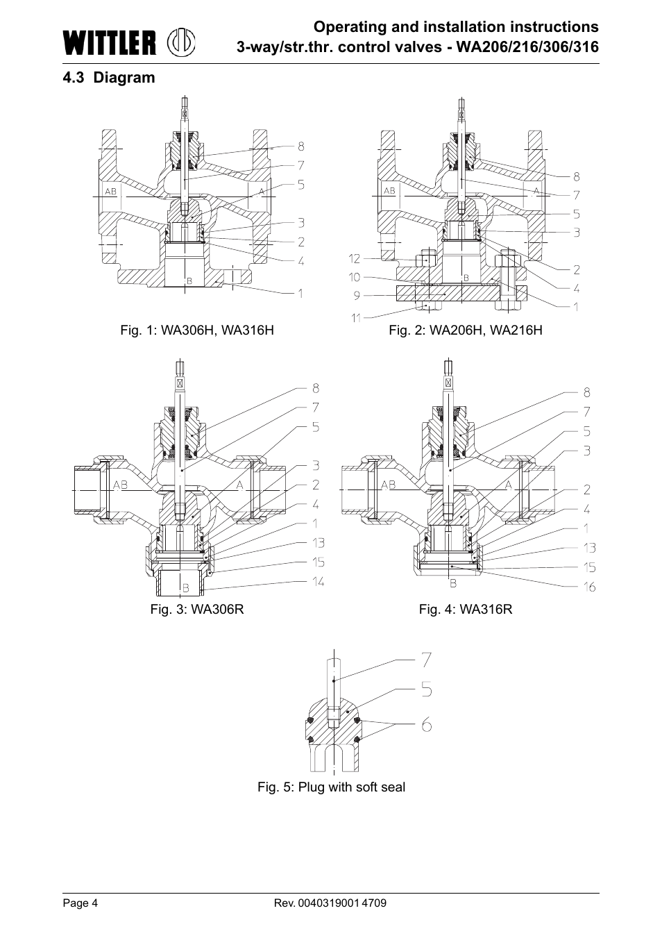 3 diagram | ARI Armaturen WA 206R EN User Manual | Page 4 / 14