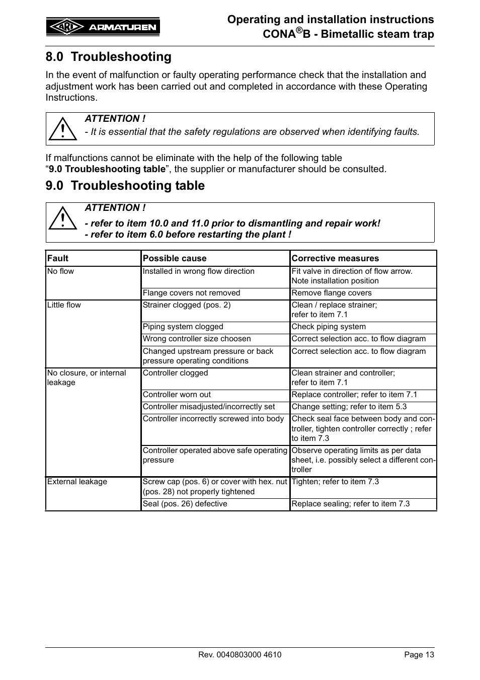 0 troubleshooting, 0 troubleshooting table, Operating and installation instructions cona | B - bimetallic steam trap | ARI Armaturen CONA B PN630 EN User Manual | Page 13 / 15