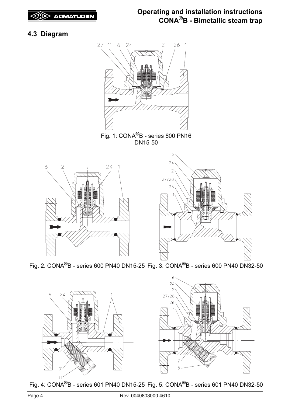 3 diagram, Operating and installation instructions cona, B - bimetallic steam trap 4.3 diagram | ARI Armaturen CONA B PN630 EN User Manual | Page 4 / 15