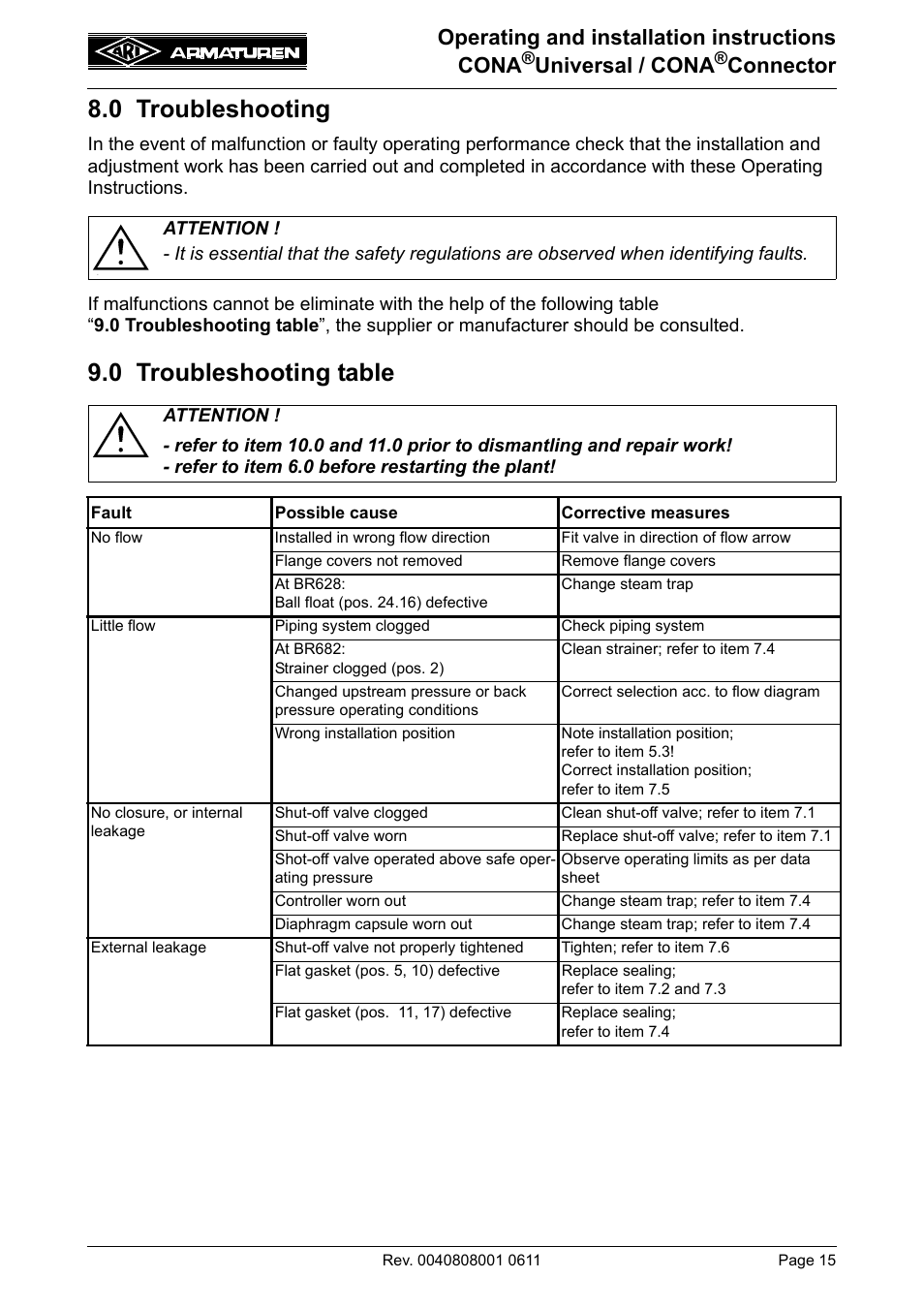0 troubleshooting, 0 troubleshooting table, Operating and installation instructions cona | Universal / cona, Connector | ARI Armaturen CONA Universal ANSI 300 EN User Manual | Page 15 / 17