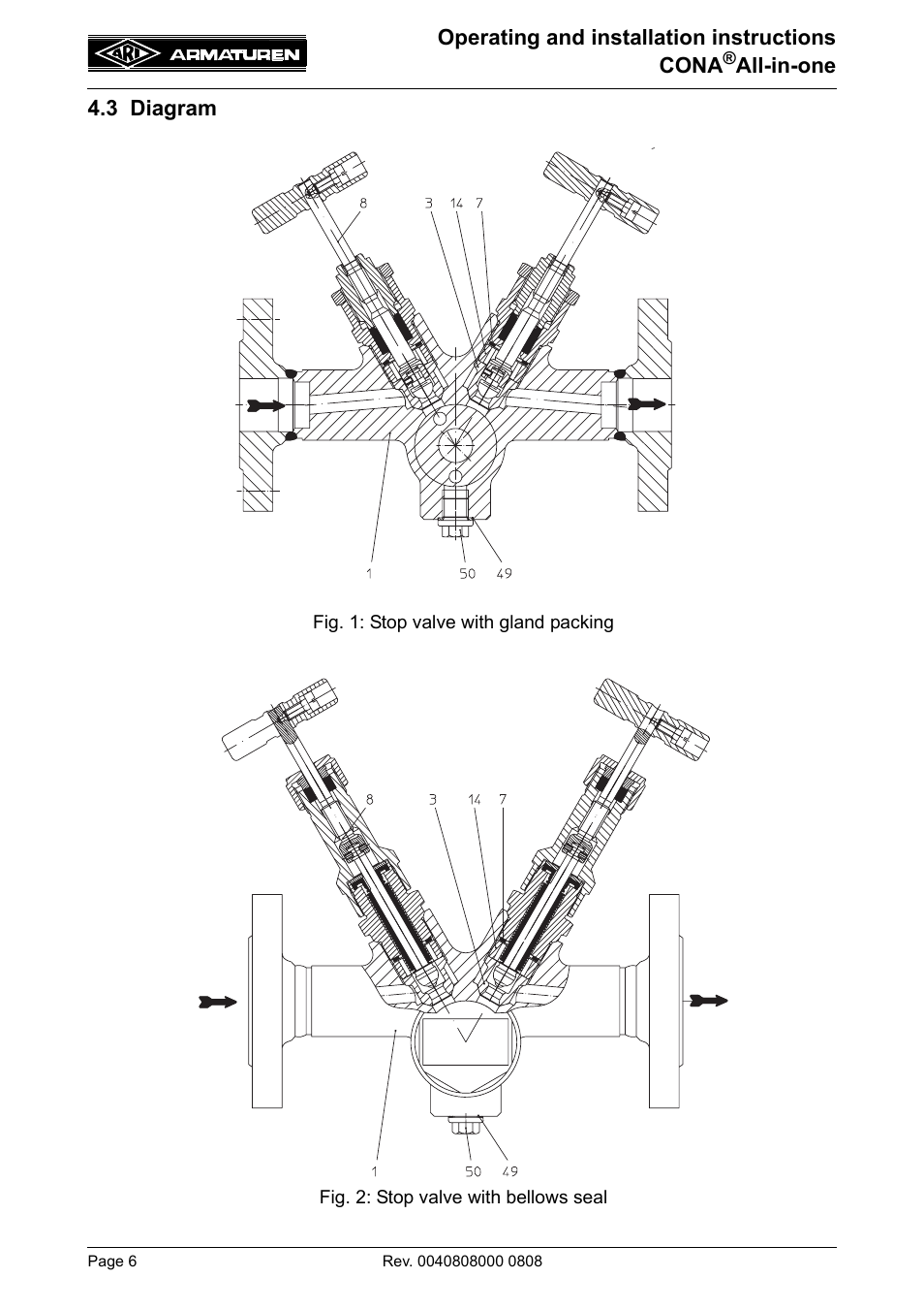 3 diagram | ARI Armaturen CONA all-in-one PN40 EN User Manual | Page 6 / 18