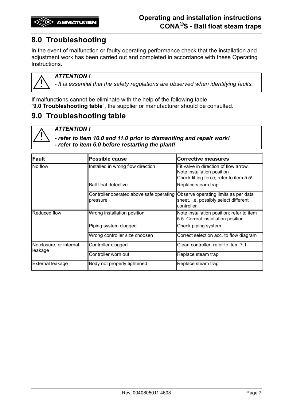 0 troubleshooting, 0 troubleshooting table, Operating and installation instructions cona | S - ball float steam traps | ARI Armaturen CONA S PN16 EN User Manual | Page 7 / 9
