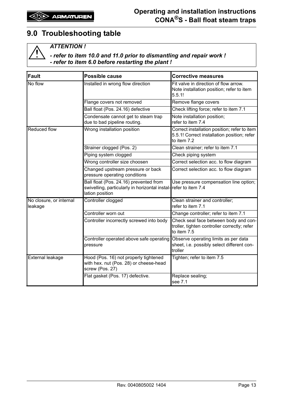 0 troubleshooting table, Operating and installation instructions cona, S - ball float steam traps | ARI Armaturen CONA S PN40 EN User Manual | Page 13 / 15