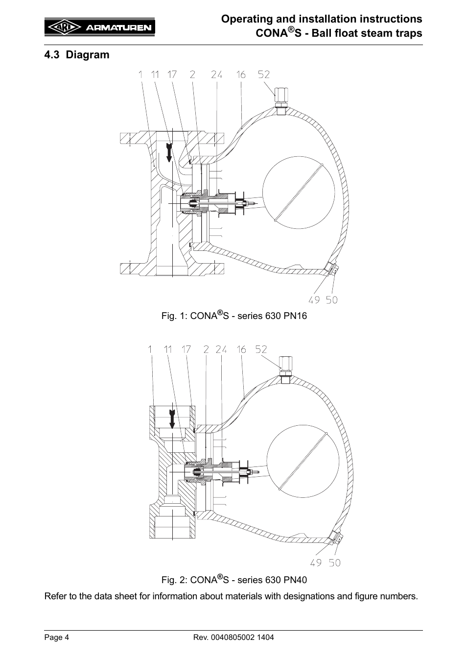 ARI Armaturen CONA S PN40 EN User Manual | Page 4 / 15