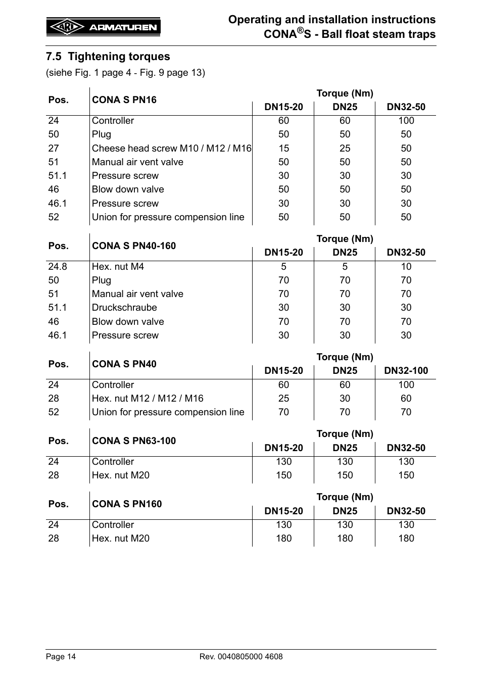 5 tightening torques, Refer to item 7.5), Note section 7.5 w | Note section 7.5 when | ARI Armaturen CONA S PN160 EN User Manual | Page 14 / 18