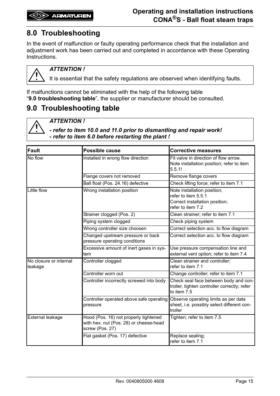 0 troubleshooting, 0 troubleshooting table, Operating and installation instructions cona | S - ball float steam traps | ARI Armaturen CONA S PN160 EN User Manual | Page 15 / 18