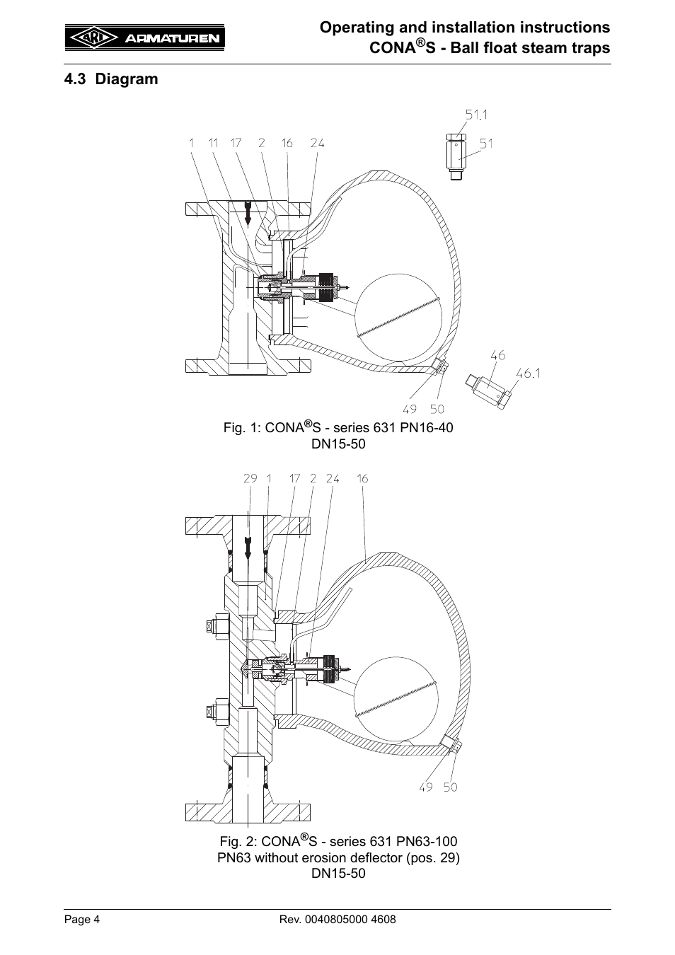 3 diagram | ARI Armaturen CONA S PN160 EN User Manual | Page 4 / 18