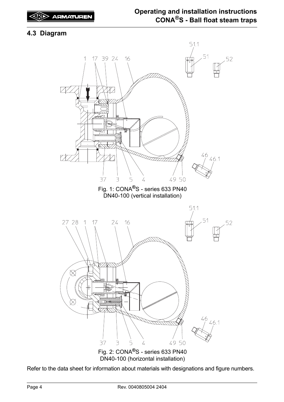 ARI Armaturen CONA S PN40 EN User Manual | Page 4 / 13
