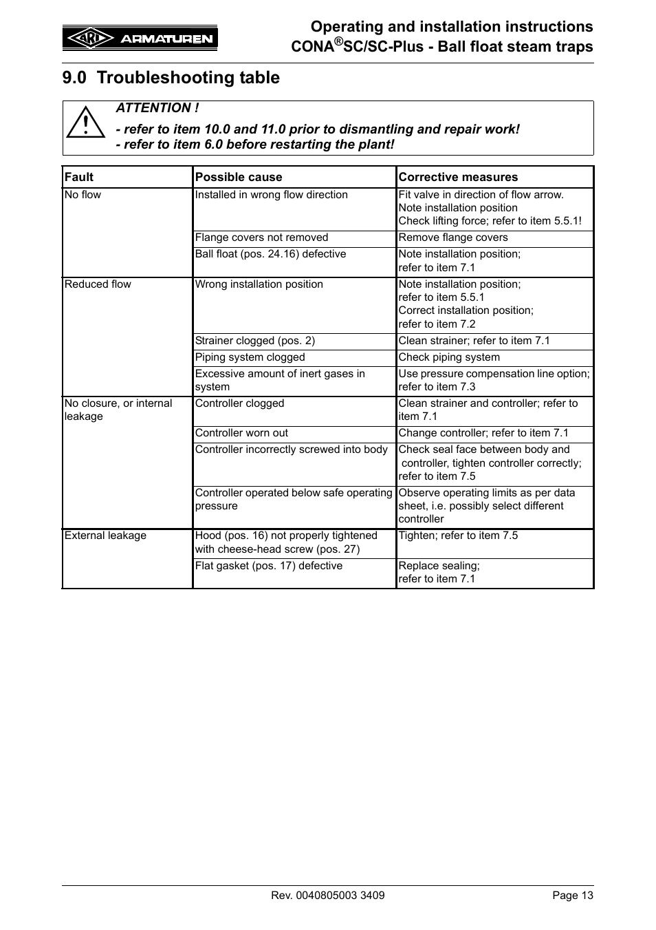 0 troubleshooting table, Operating and installation instructions cona, Sc/sc-plus - ball float steam traps | ARI Armaturen CONA SC-Plus PN40 EN User Manual | Page 13 / 16