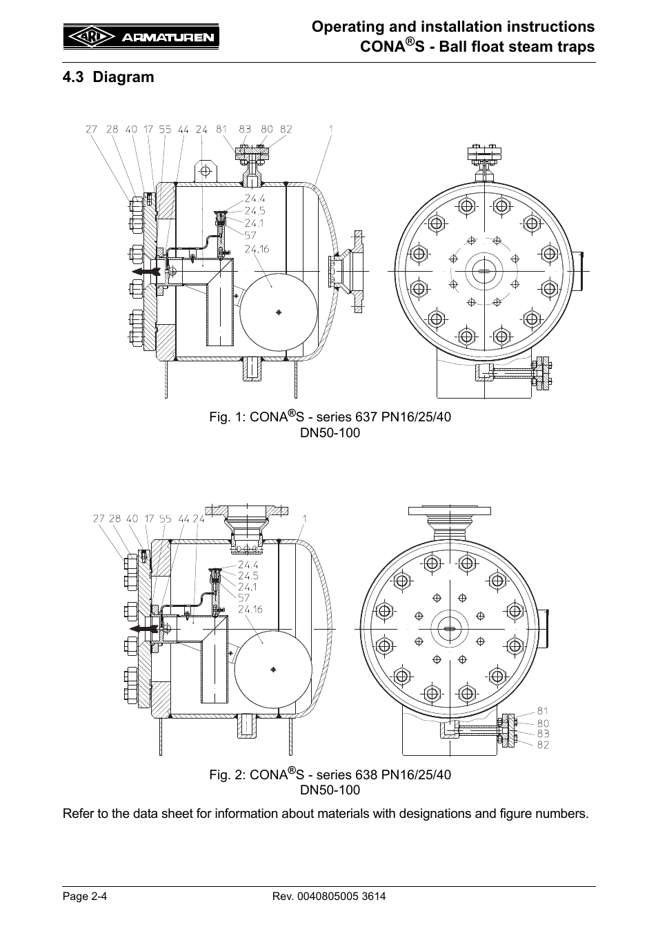 3 diagram | ARI Armaturen CONA S PN40 EN User Manual | Page 4 / 11
