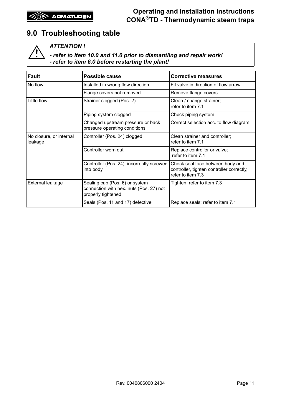 0 troubleshooting table, Operating and installation instructions cona, Td - thermodynamic steam traps | ARI Armaturen CONA TD PN63 EN User Manual | Page 11 / 13
