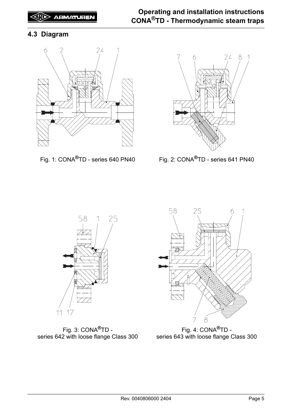 Operating and installation instructions cona, Td - thermodynamic steam traps 4.3 diagram | ARI Armaturen CONA TD PN63 EN User Manual | Page 5 / 13