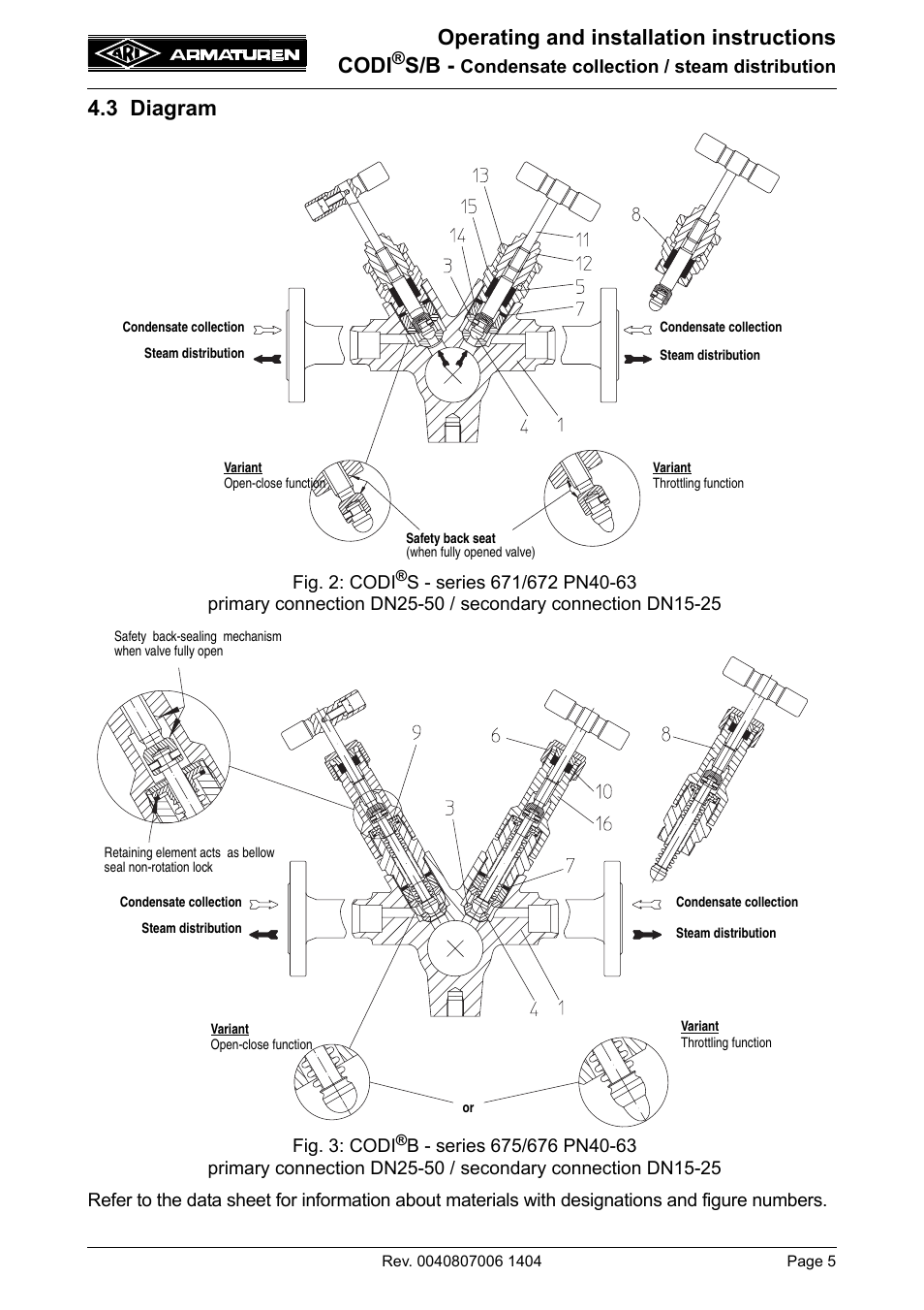 Operating and installation instructions codi, 3 diagram | ARI Armaturen CODI B PN63 EN User Manual | Page 5 / 13