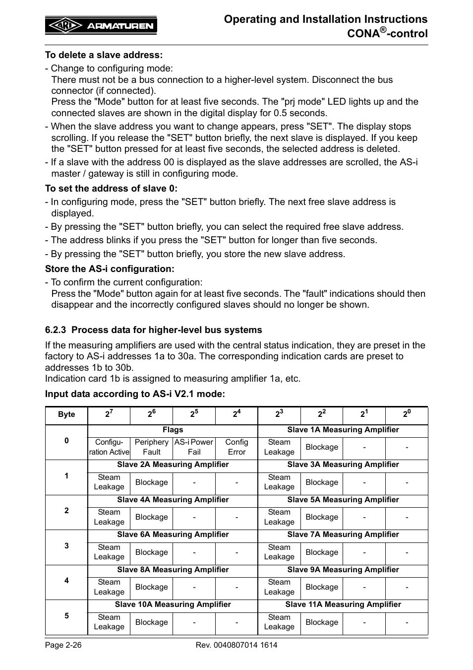3 process data for higher-level bus systems, 3 process data for higher-level bus systems -26, Operating and installation instructions cona | Control | ARI Armaturen CONA control EN User Manual | Page 26 / 36