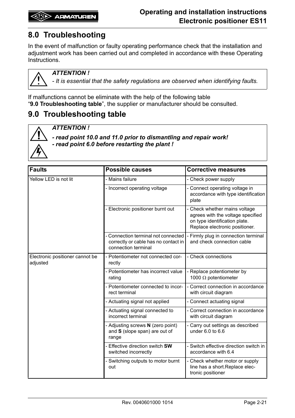 0 troubleshooting, 0 troubleshooting table | ARI Armaturen ES11 EN User Manual | Page 21 / 24
