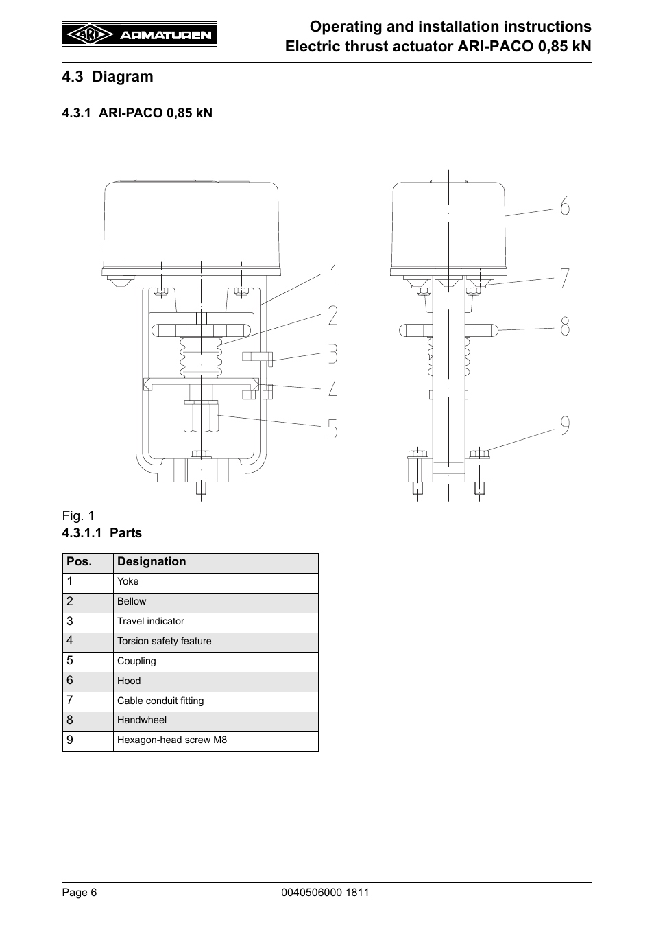 3 diagram, 1 ari-paco 0,85 kn | ARI Armaturen ARI-PACO 0,85kN EN User Manual | Page 6 / 32